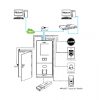 NEMEH ProBio Fingerprint and Facial Recognition Access Control Reader - Image 5