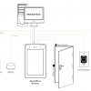SF1008-WP Facial Recognition Terminal w/8" Touch Screen - Image 5