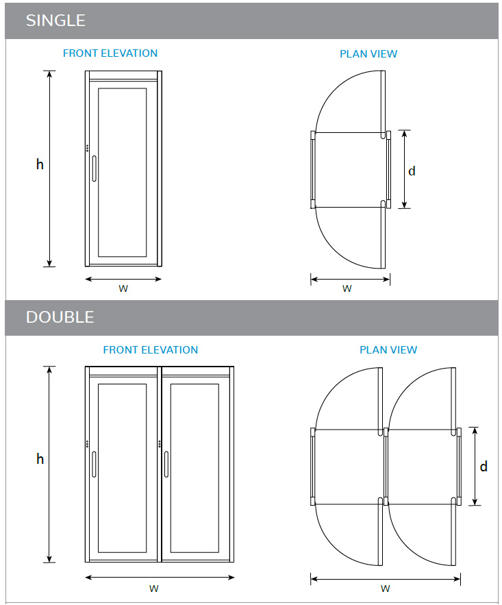 Manual Man-Trap Security Cubicle - TURNSTILES.us