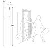 Optical Anti-Tailgating Detection System - Image 6