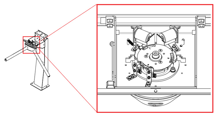 Digicon CatRax Light Tripod Turnstile - TURNSTILES.us