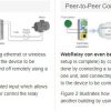 WebRelay Ethernet Protocol Relay - Image 3