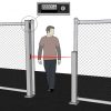 OTS35 Optical Totalizer System (Automatic Entrance Counter)