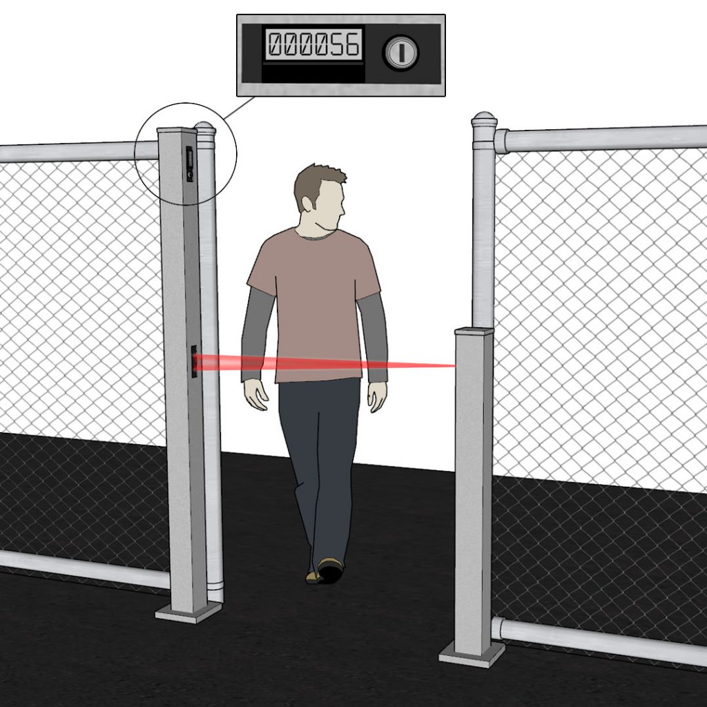 Gooseneck Pedestal with Card Reader Mounting Box TURNSTILES.us