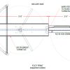 Full Height Single Turnstile and ADA Gate, Galvanized - Image 9