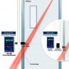 ioPass Standalone Programmable Card or PIN Controller - Image 2