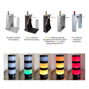 Color Count LED Tower Occupancy Counter