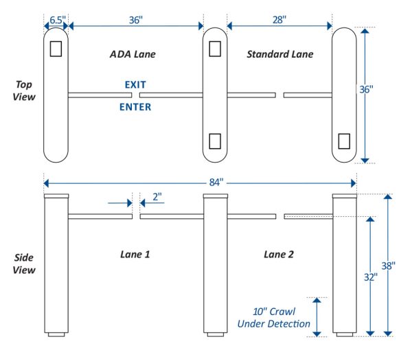 EZ Lane Drop-Arm Optical Turnstile - Image 8