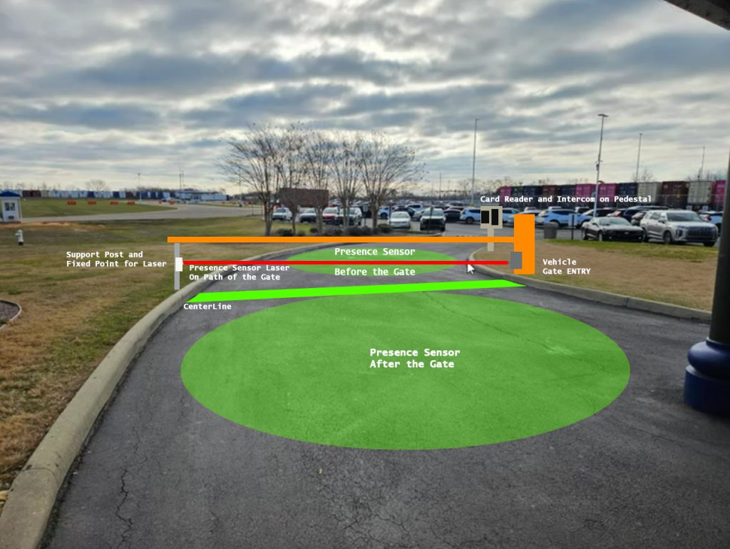 Hyundai Glovis - Montgomery, AL - TURNSTILES.us
