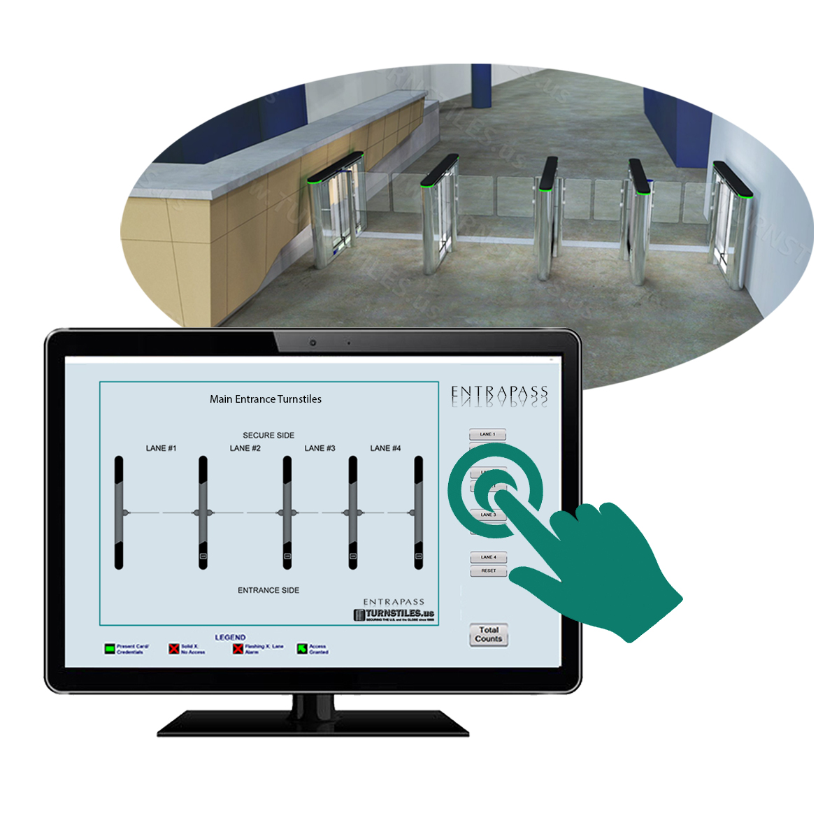 EntraPASS RLC Remote Lane Controller Package