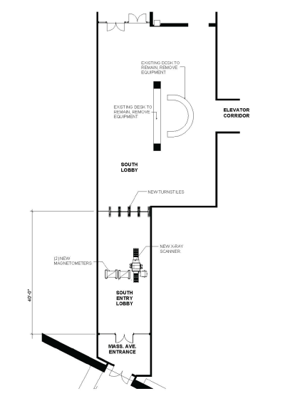 www.TURNSTILES.us - USM Layout 0 South Limited